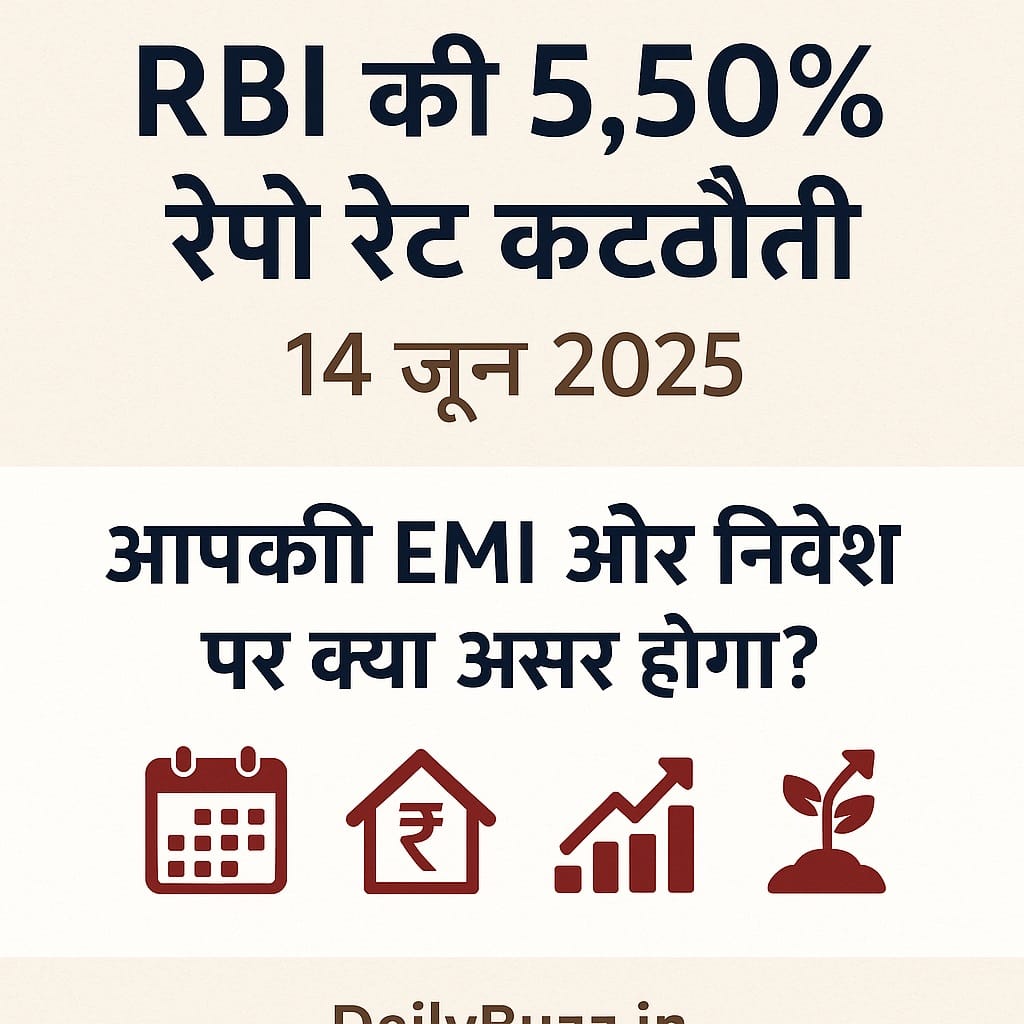 RBI repo rate cut 2025 infographic with watermark
