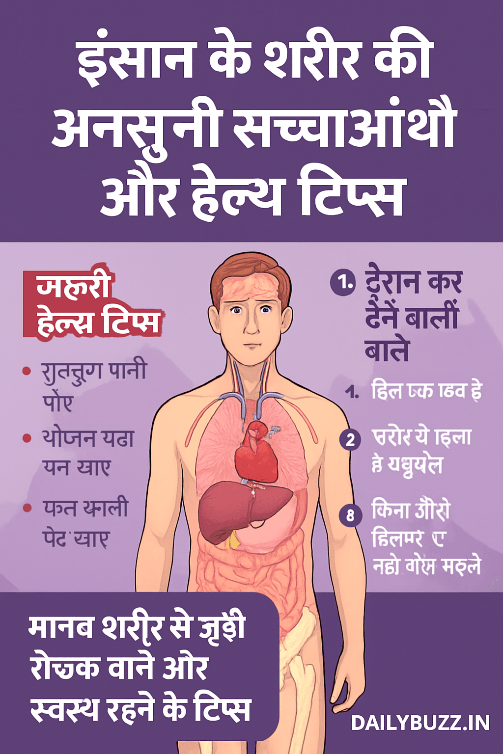 मानव शरीर और हेल्थ टिप्स की जानकारी