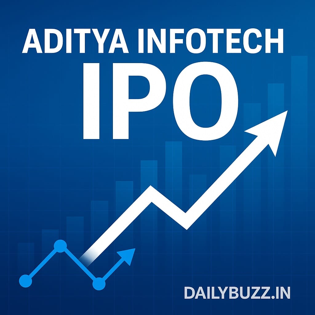 Aditya Infotech IPO सब्सक्रिप्शन डिटेल्स
