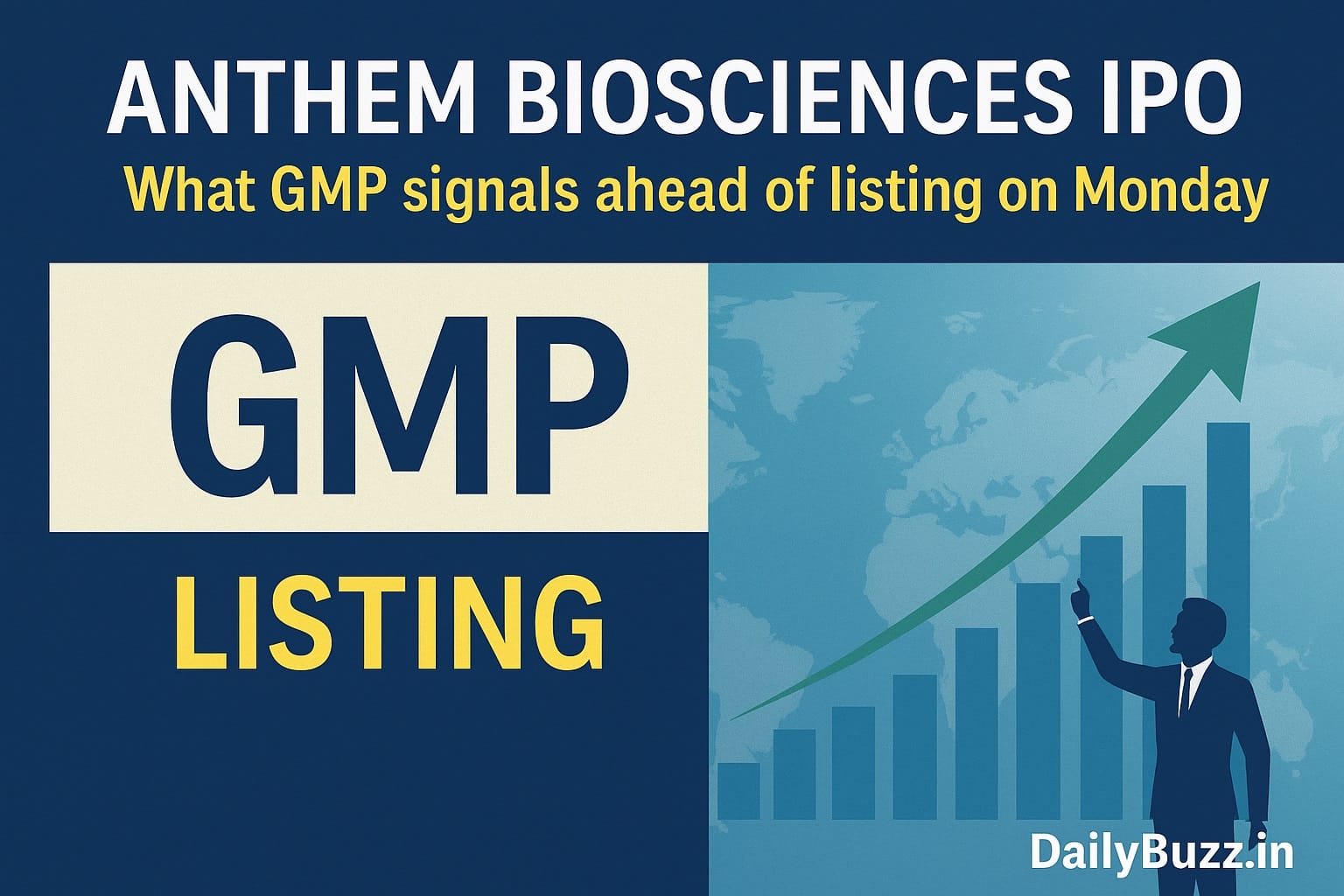 Anthem Biosciences IPO 2025 का Grey Market Premium और लिस्टिंग ट्रेंड | DailyBuzz.in