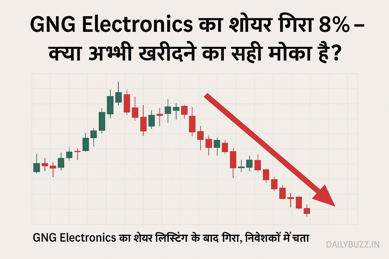 GNG Electronics share falls 8 percent after IPO listing on NSE and BSE