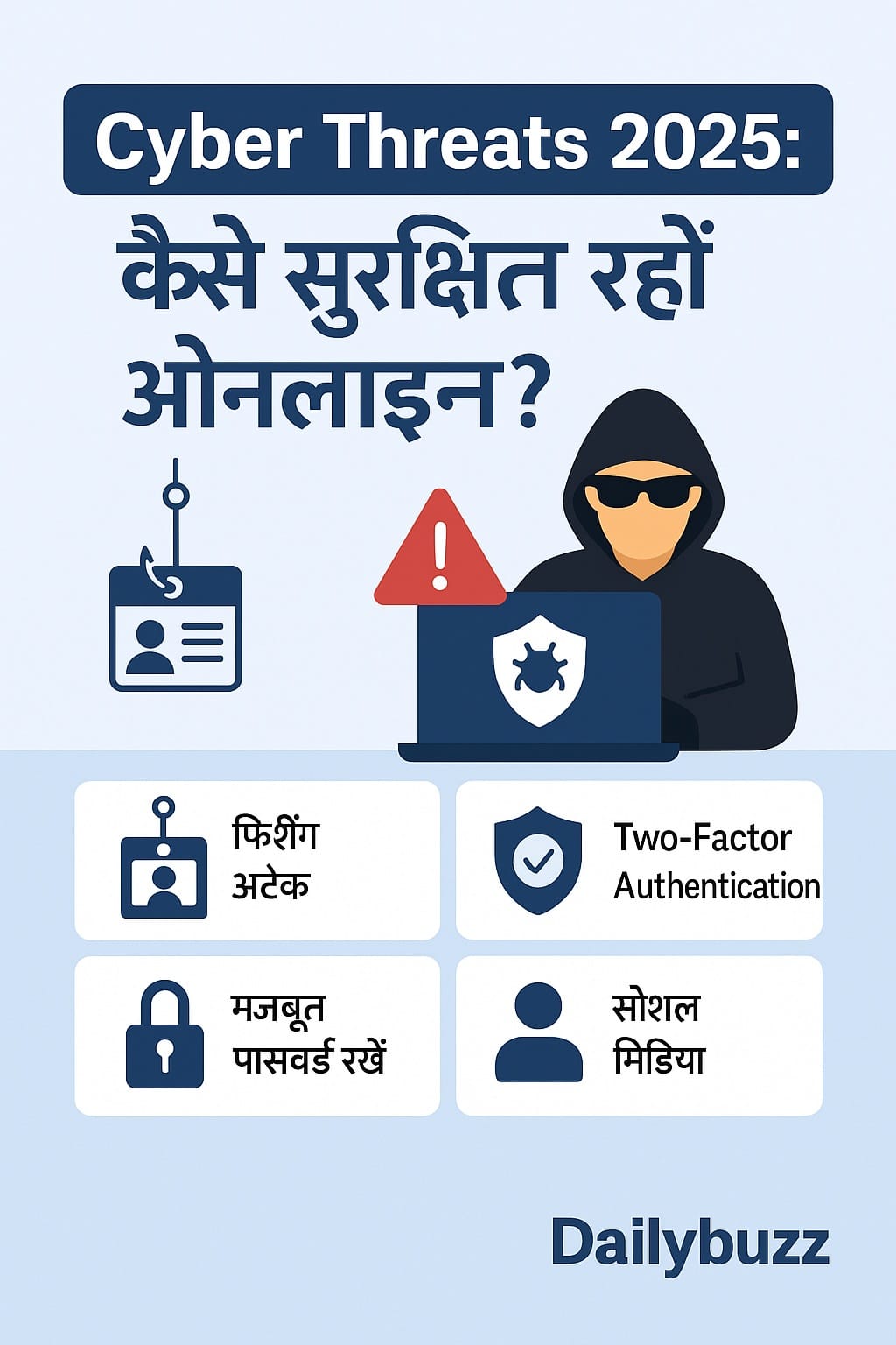Cyber Threats 2025 में ऑनलाइन सुरक्षा कैसे करें
