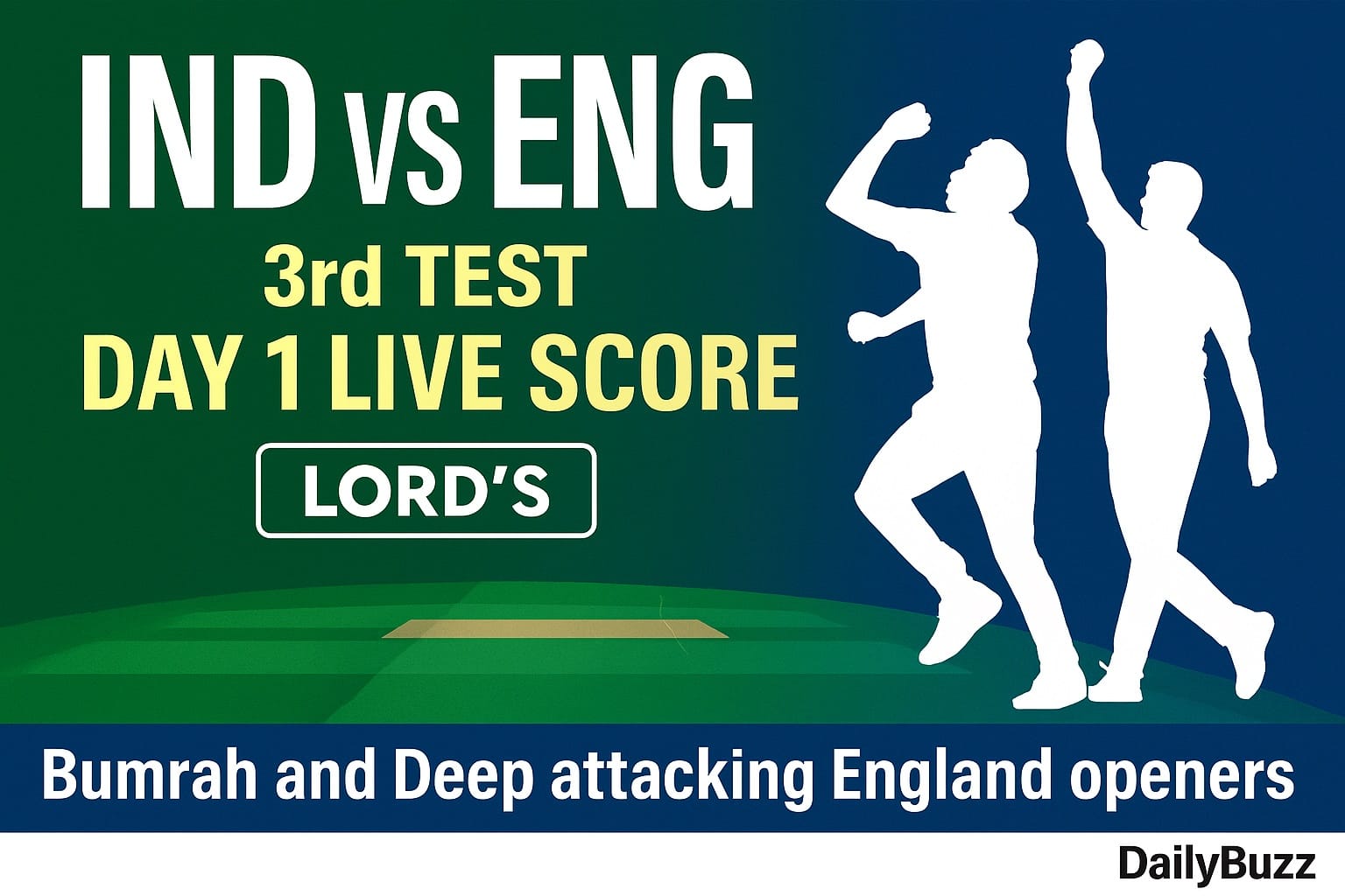 IND vs ENG third Test Day 1 Lord's live score: Bumrah and Deep attacking England openers