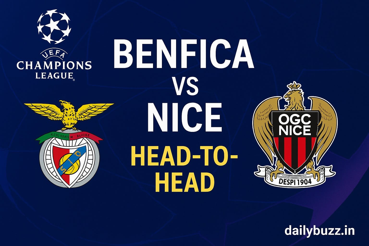 Benfica vs Nice UEFA Champions League Head-to-Head Record