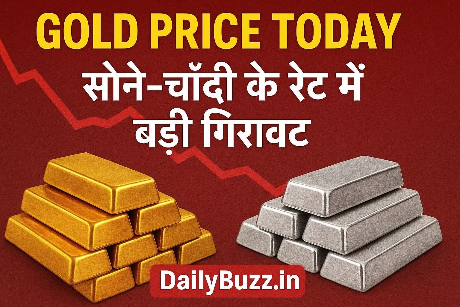 Gold and Silver Rate Fall 2025