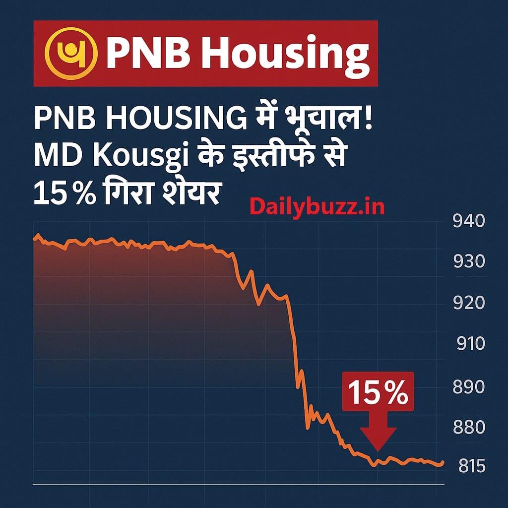 PNB Housing Finance share drops 15 percent after MD Kousgi's exit