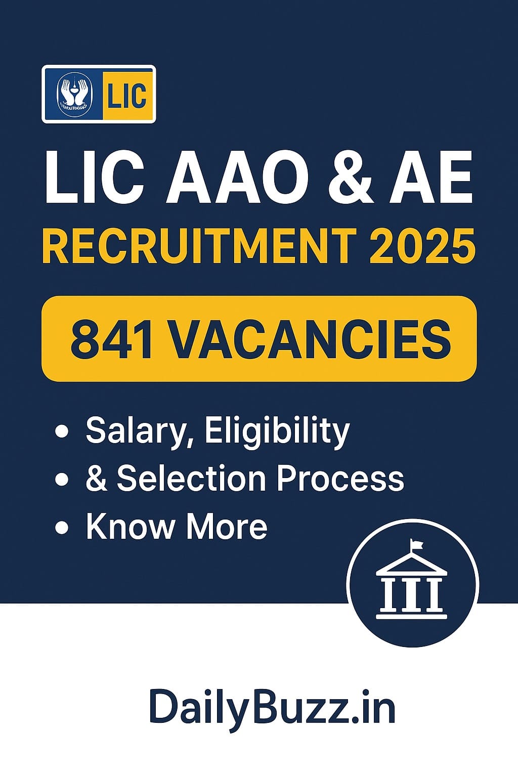 LIC AAO & AE Recruitment 2025: सैलरी, योग्यता और चयन प्रक्रिया