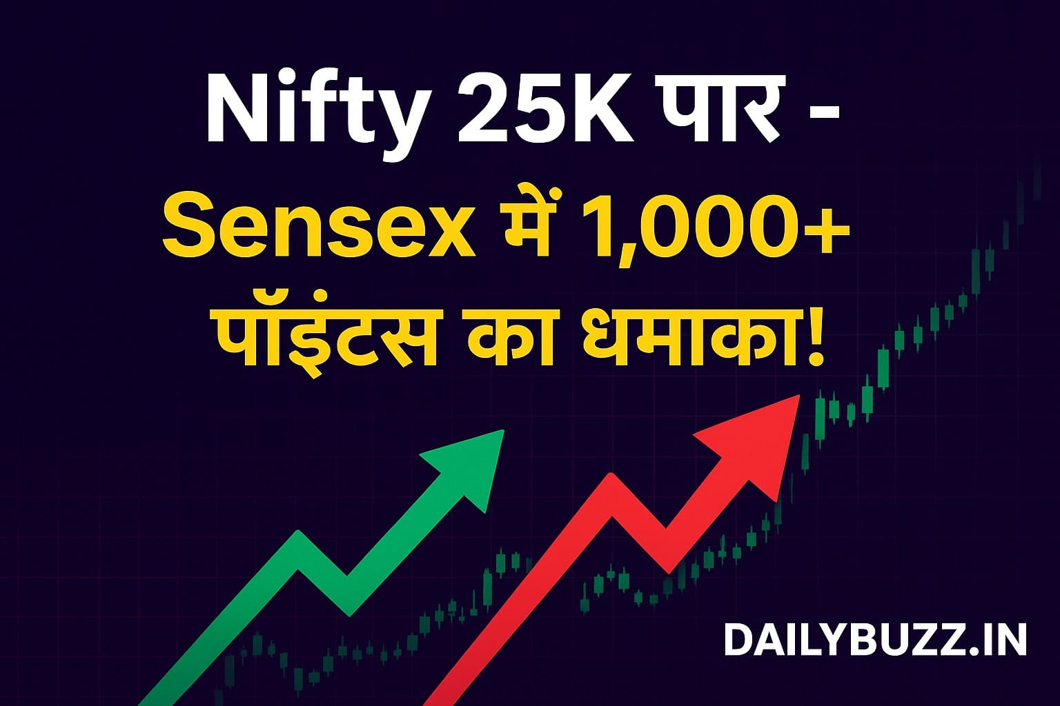 Nifty crosses 25,000 and Sensex jumps 1000 points