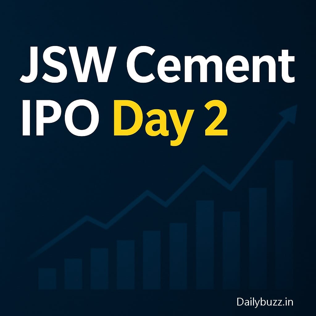 JSW Cement IPO Subscription Details and Retail Investors Participation