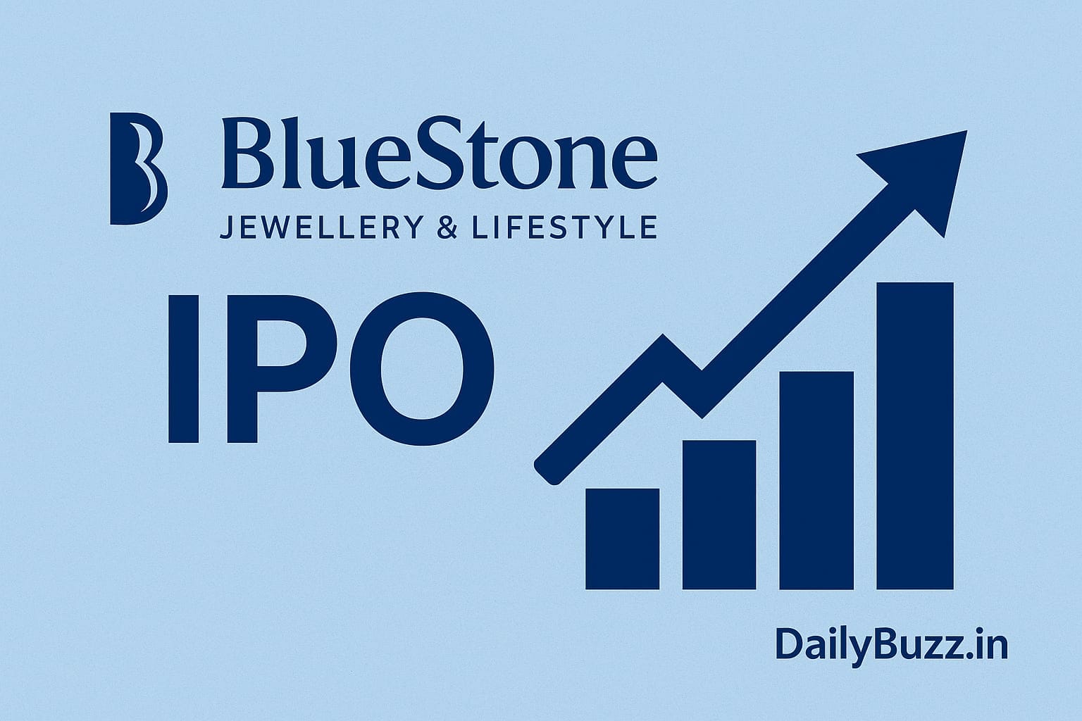 BlueStone IPO, BlueStone Jewellery IPO, IPO Subscription Status, QIB Investors, Jewellery Sector IPO, NSE IPO, BSE IPO, GMP Update, Stock Market News, DailyBuzz.in