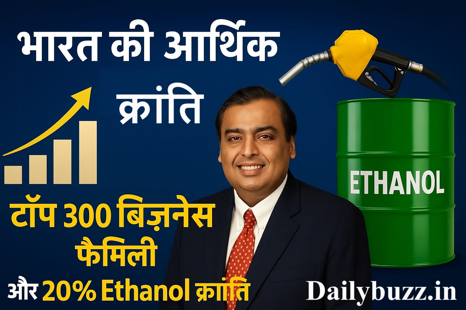 भारत के टॉप बिज़नेस परिवार और 20% Ethanol blended ईंधन का इन्फोग्राफिक