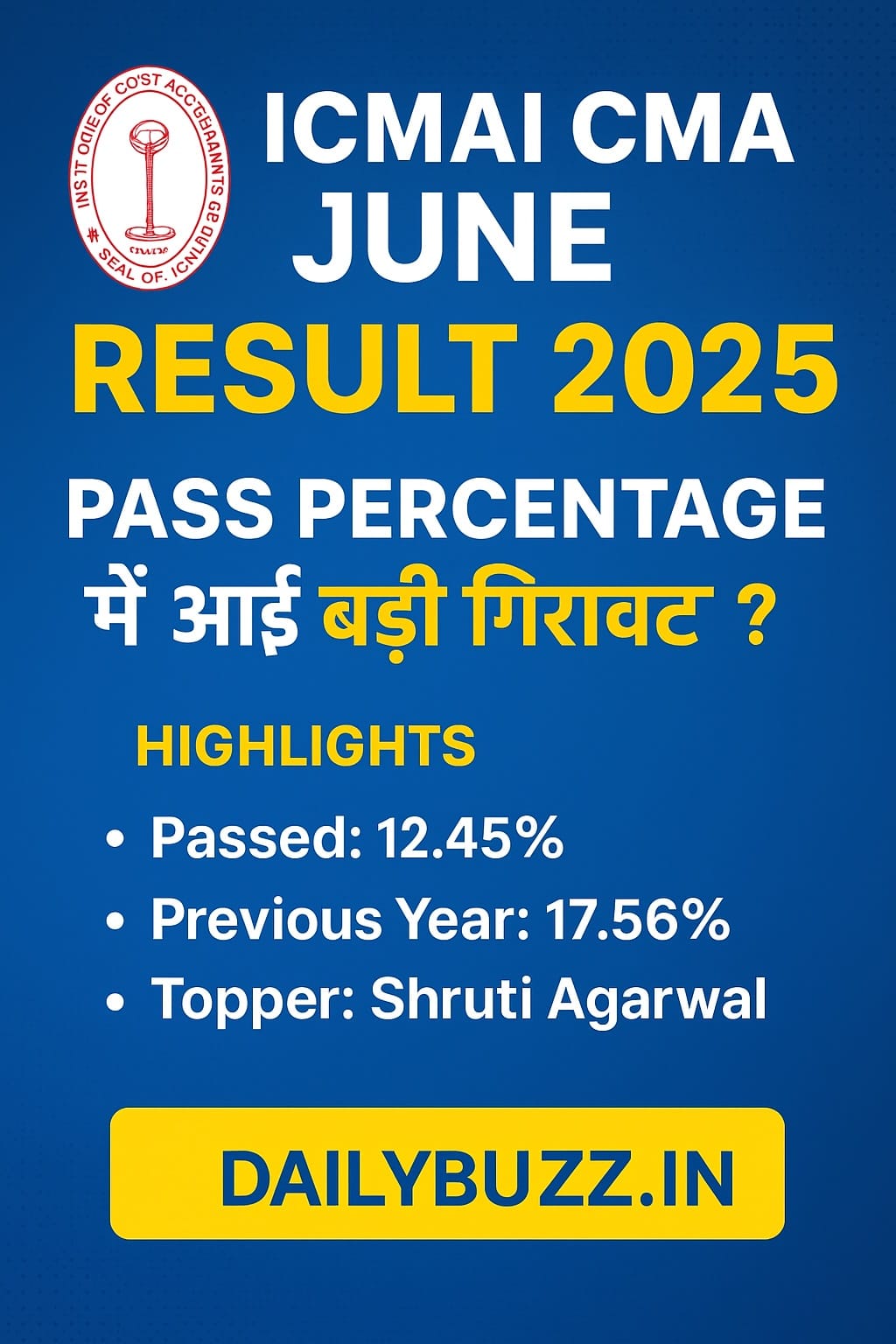 CMA June 2025 Result with Pass Percentage drop