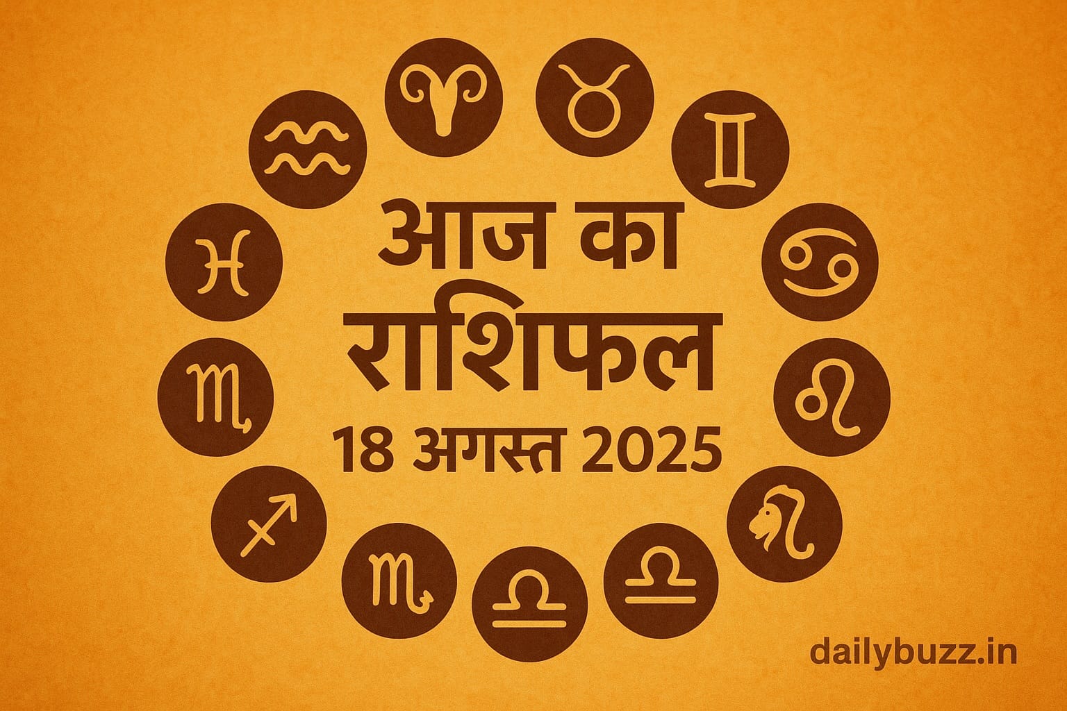 आज का राशिफल 18 अगस्त 2025 – 12 राशियों के चिन्ह गोलाकार में