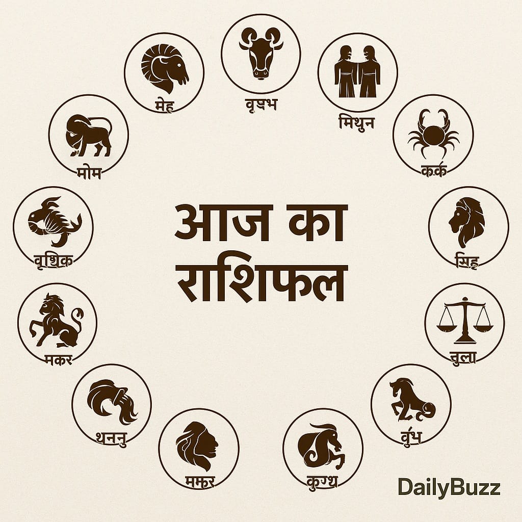 "12 अगस्त 2025 राशिफल - 5 लकी राशियों का आज का भविष्यफल | DailyBuzz.in"