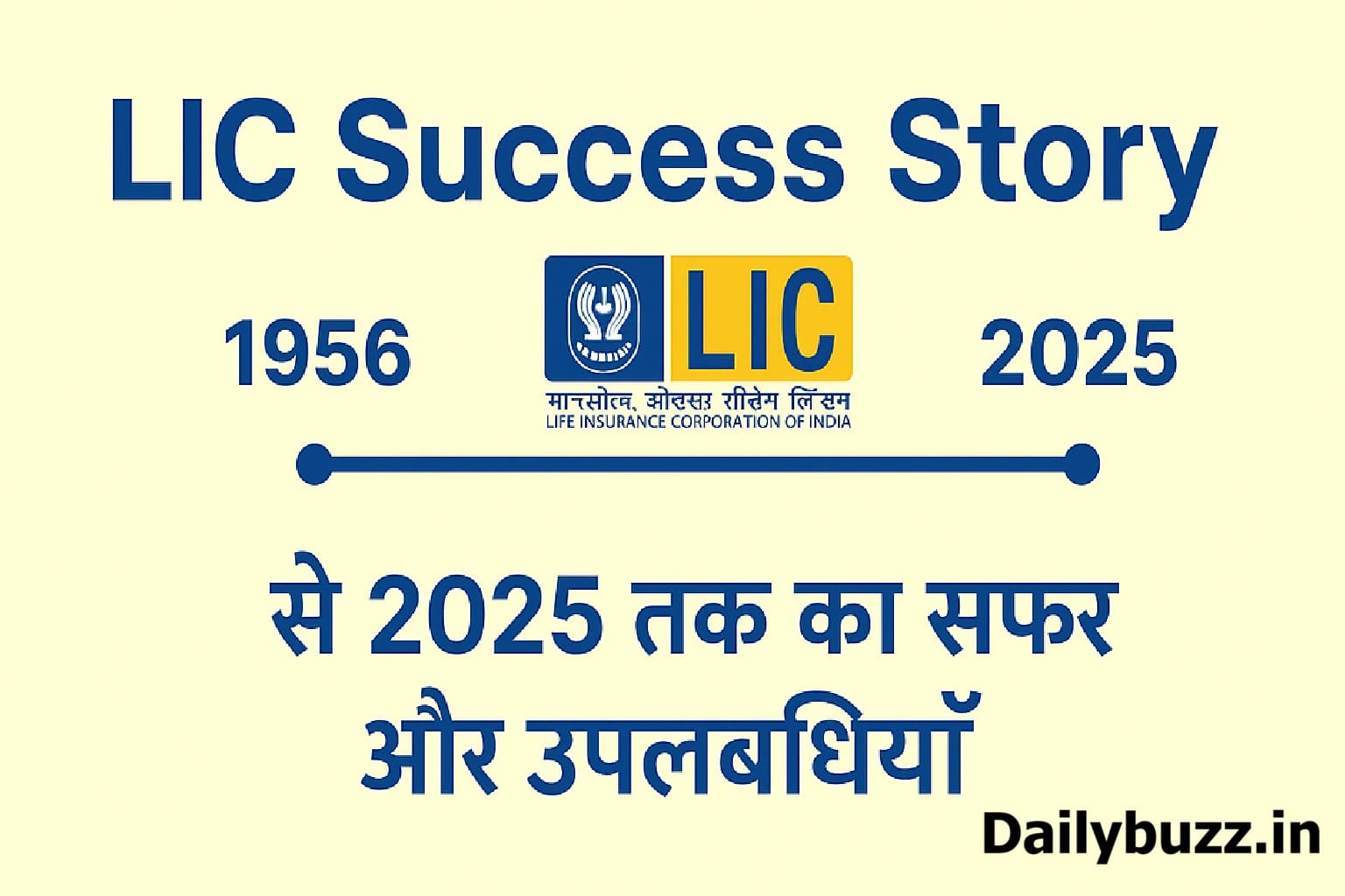 LIC Success Story 1956 to 2025 – सफर और उपलब्धियाँ | Life Insurance Corporation of India
